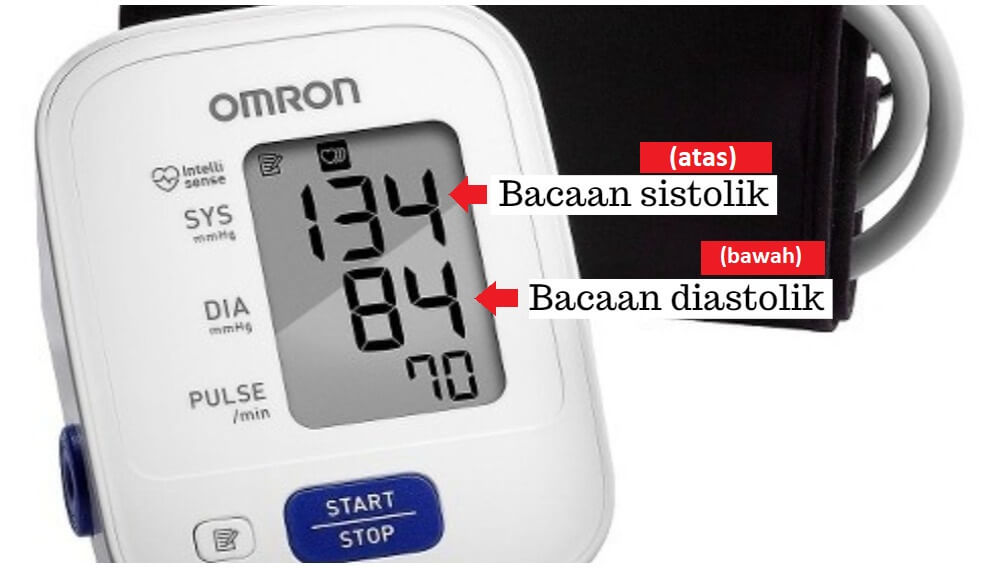 cara membaca alat tekanan darah omron